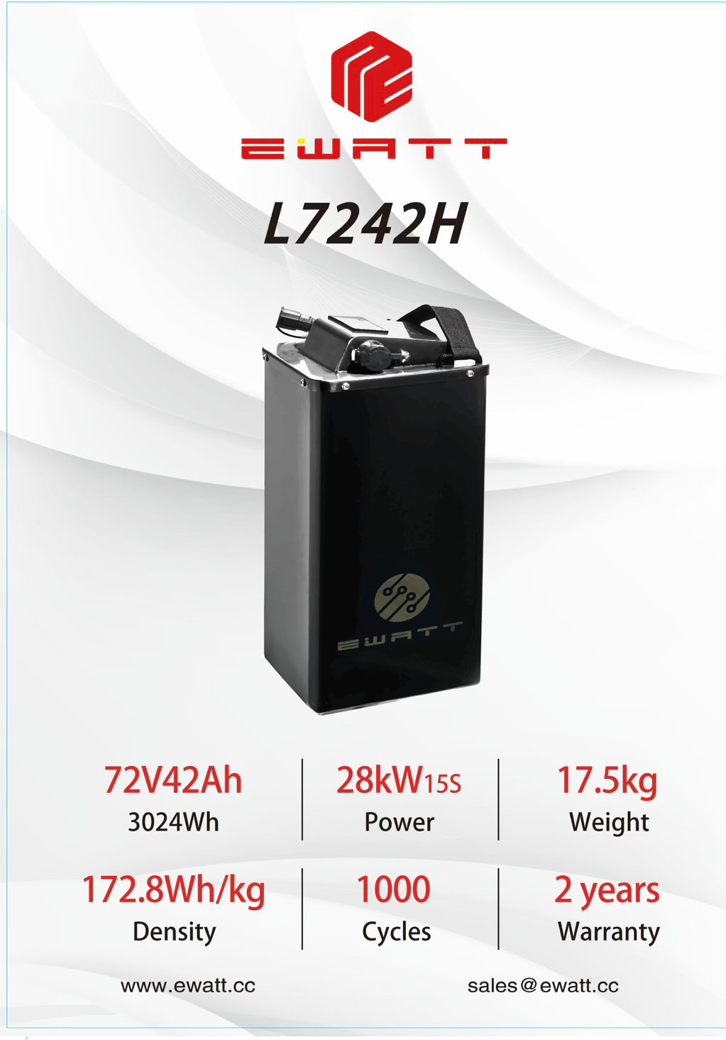 Ewatt 72v 42amp hour, "Qs8 Connector", "H-Race Battery" + Includes: Long Battery Clip, Power Supply Cord + Free 72V Charger Included